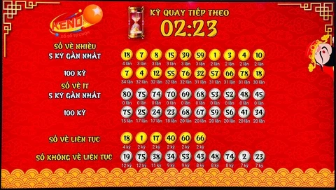 Tìm Hiểu Về Nhà Cái DBET và Những Điều Thú Vị Liên Quan